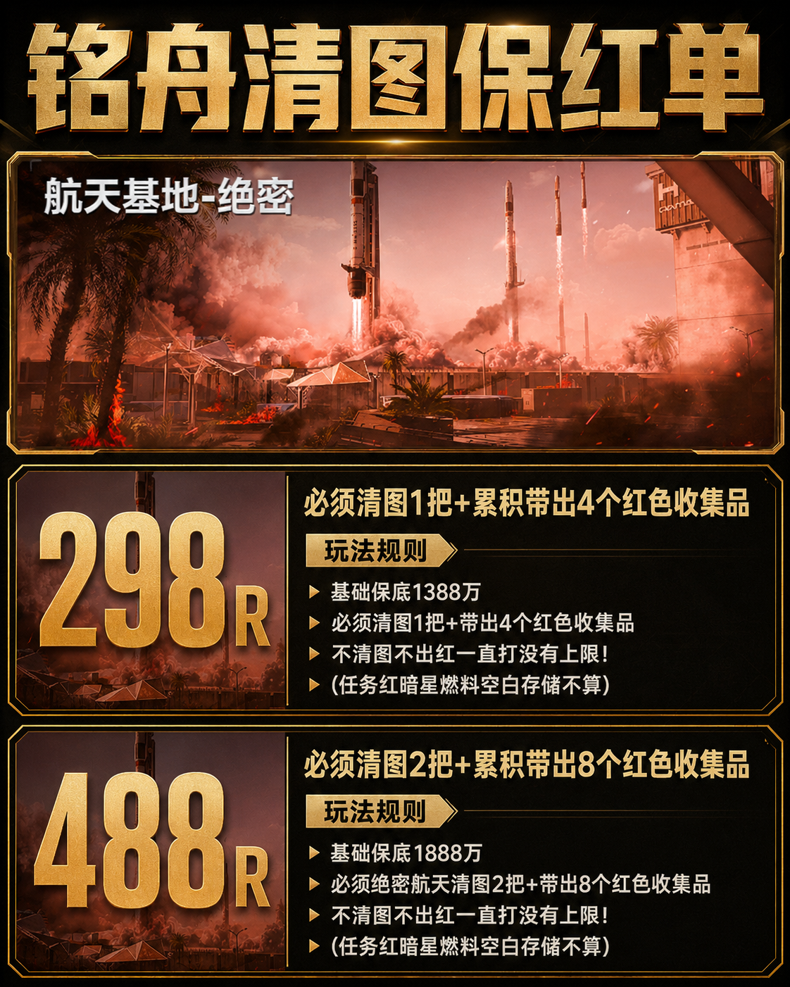 清图保红单