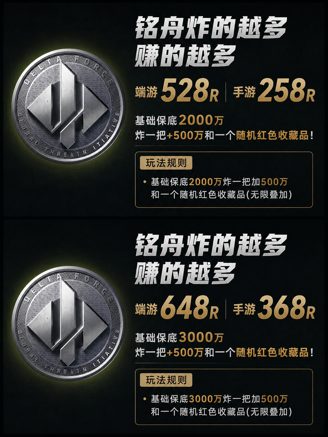 对赌单
