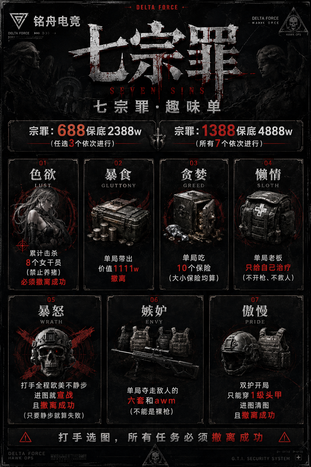 七宗罪
