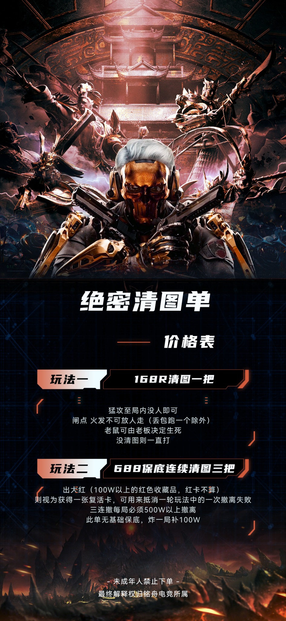 绝密清图单